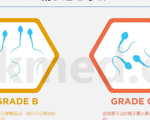 卵巢早衰患者自然受孕成功率低，试管助孕是明智的选择 做试管代孕要多长时间